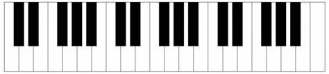 piano keyboard